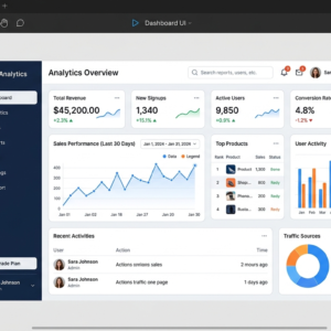Admin Dashboard UI Figma mockup